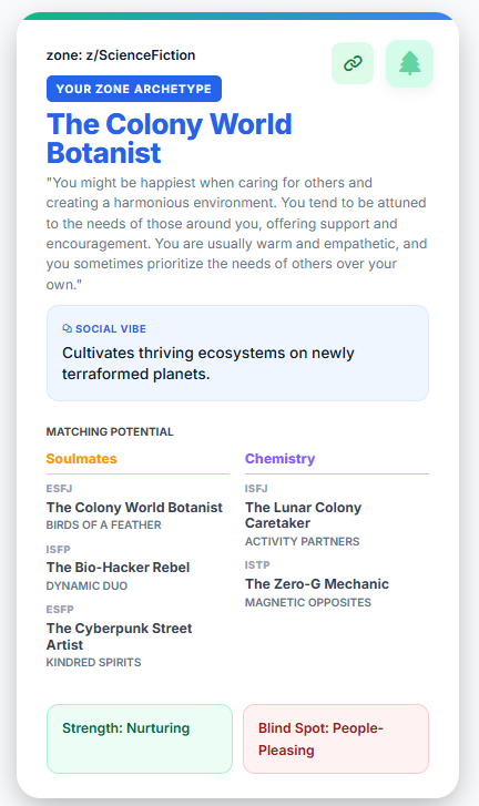 Character Archetype Card Example